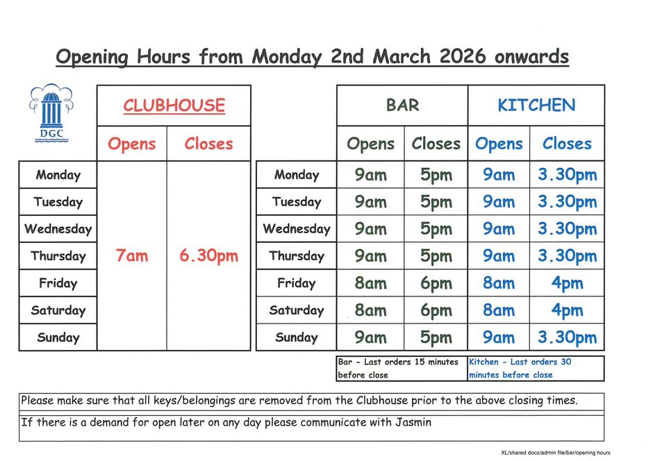 Duddingston Golf Course - Image 3